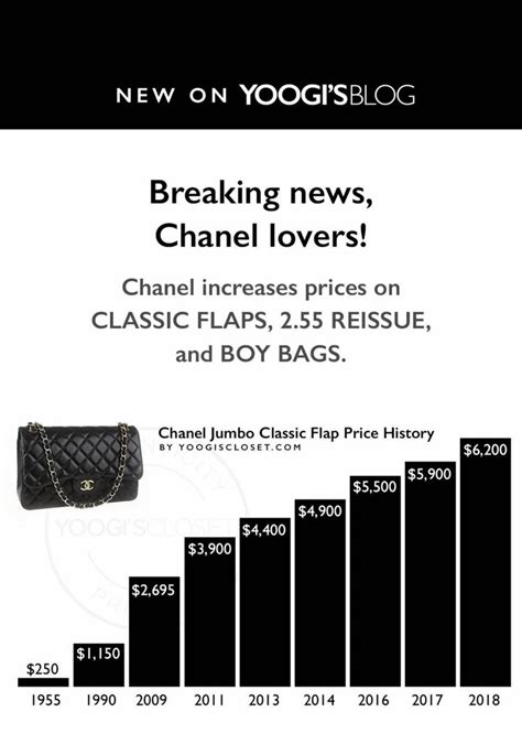 chanel price increase 2018 europe|Chanel Prices 2018: What's Happened So Far .